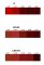 Lip Rouge Set 5 Colors (magnetic) - paleta szminek do ust 10 g